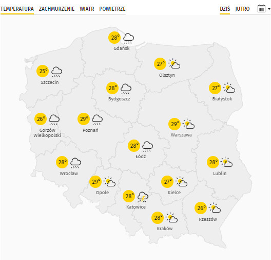 Pogoda na niedzielę. Temperatura