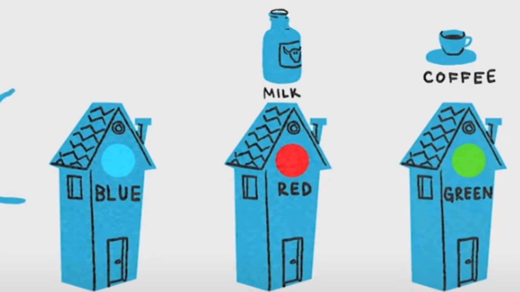 Túto logickú hádanku vymyslel Albert Einstein v roku 1930.