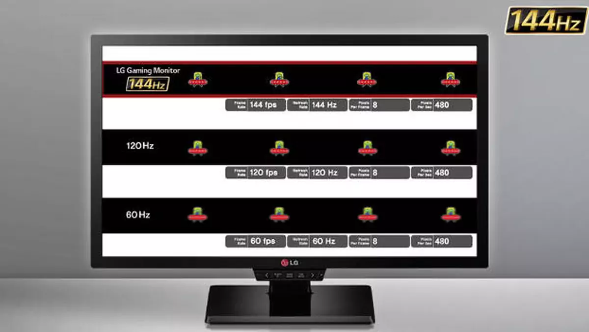 LG 24GM77 - monitor dla graczy i fanów FPP