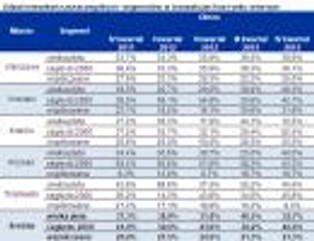 Spada popularność wielkiej płyty