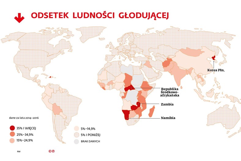 Odsetek ludności głodującej na świecie