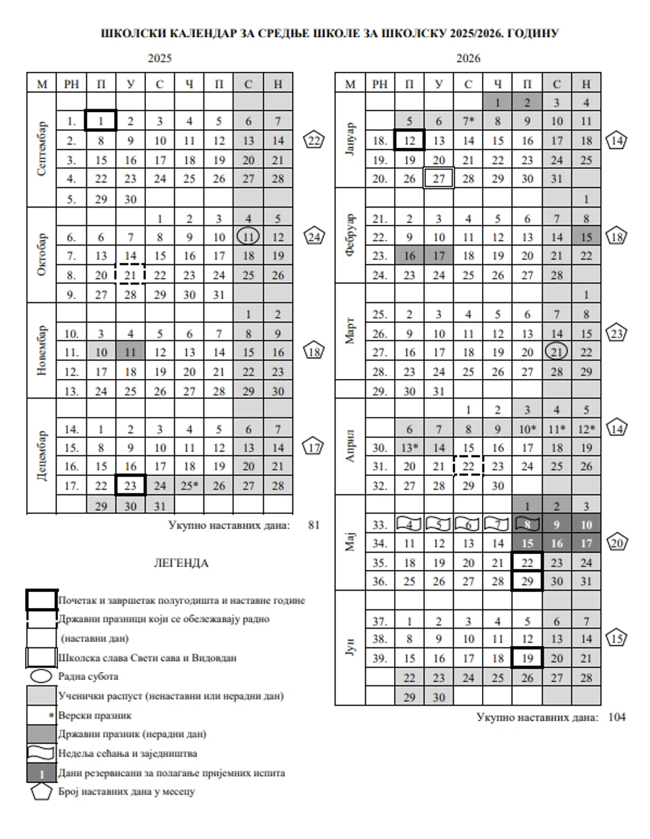 Kalendar za srednje škole u Vojvodini za školsku 2025/2026 godinu