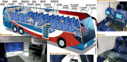 Piłkarski gigant ma autobus z kosmosu! Zobacz zdjęcia