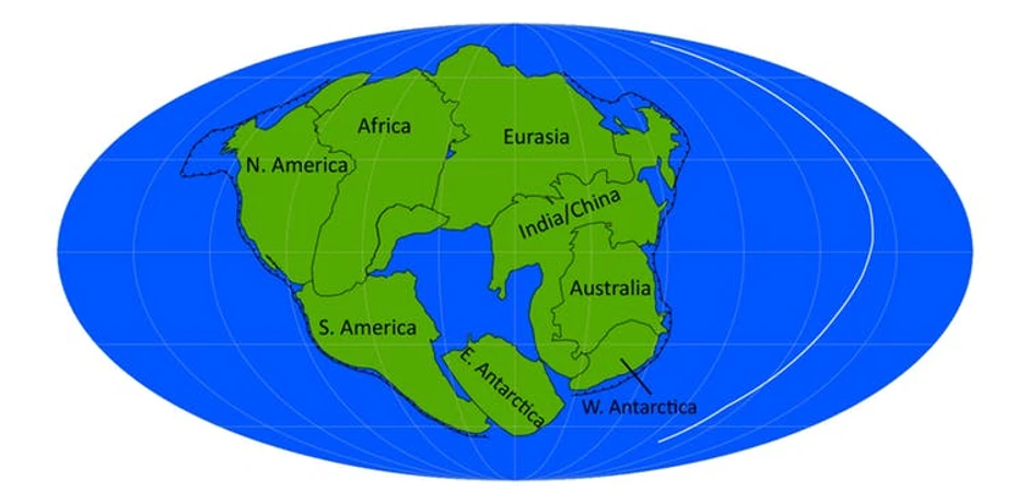 Pangea Ultima