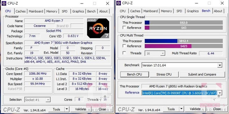 AMD Ryzen 7 5800U