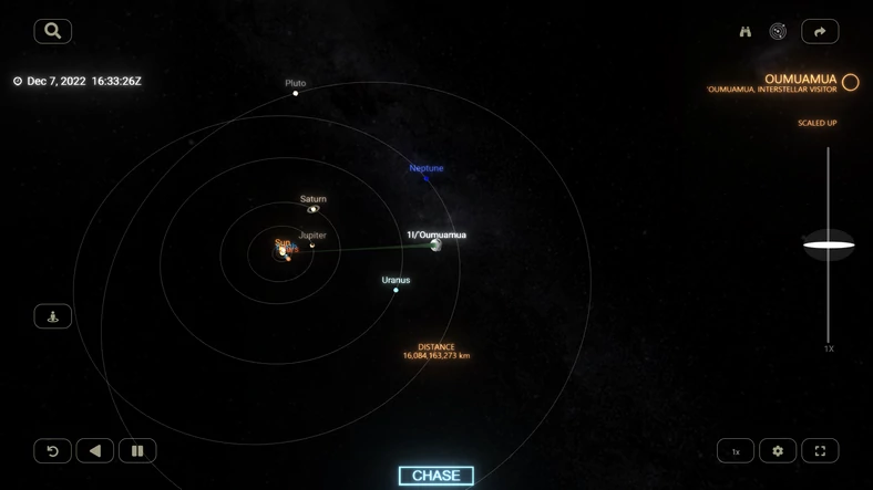 Aktualne położenie Oumuamua