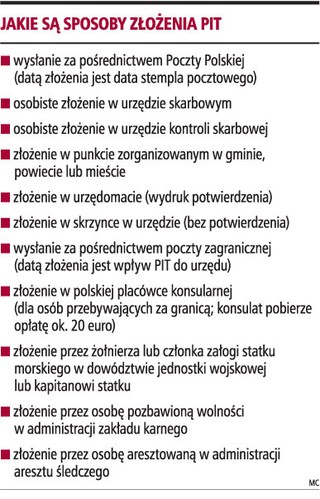 Nie tylko w urzędzie i na poczcie można złożyć roczny PIT