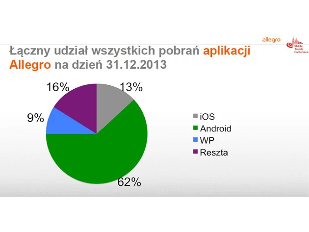 Zdjęcie nr 5