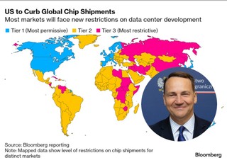 Gawkowski: poprosiłem Sikorskiego o wyjaśnienia w sprawie limitów na import chipów do AI