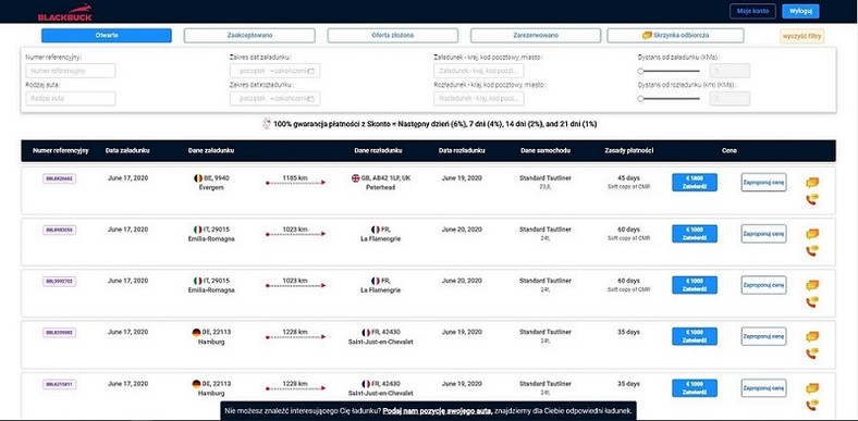 BlackBuck LoadBoard - platforma od środka