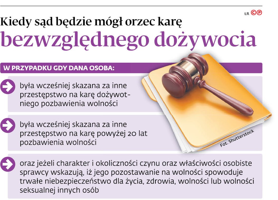 Kiedy sąd będzie mógł orzec karę bezwzględnego dożywocia