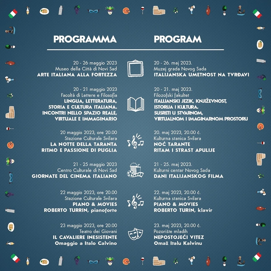 Nedelja italijanske kulture u Novom Sadu, program