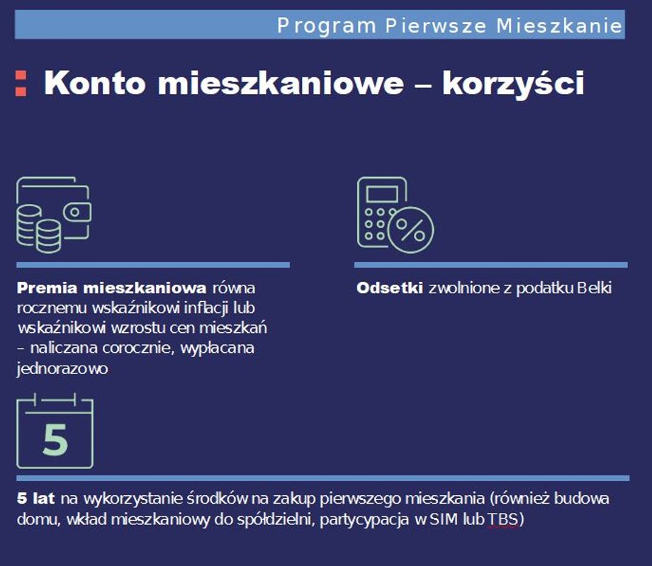 Konto mieszkaniowe - założenia