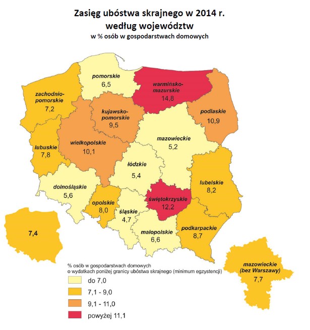 Tak wygląda polska bieda. Najważniejsze fakty o ubóstwie Polaków