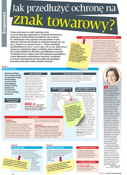 Jak przedłużyć ochronę na znak towarowy?