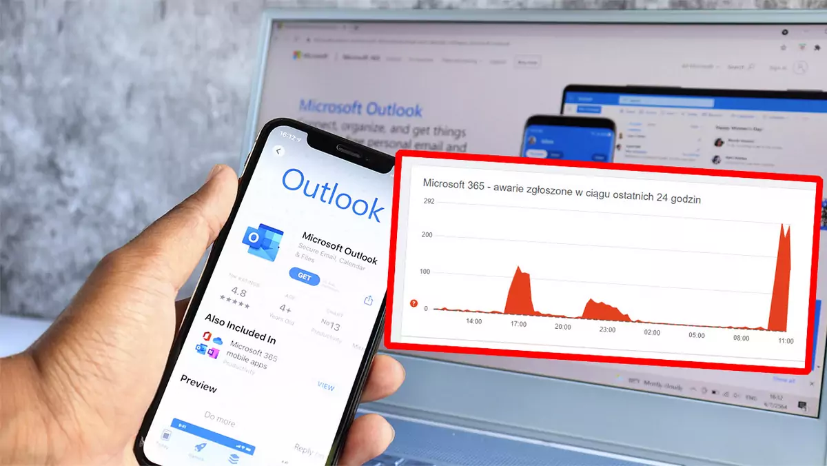 Użytkownicy zgłaszają problemy z Outlookiem