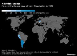 W pierwszym tygodniu roku cztery banki centralne podnoszą stopy procentowe [MAPA]