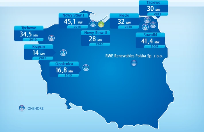 Farmy wiatrowe RWE w Polsce