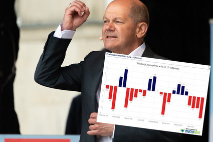 Załamanie produkcji w Niemczech i na Węgrzech. To złe dane również dla Polski