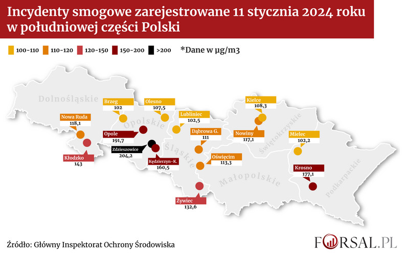 Incydenty smogowe zarejestrowane 11 stycznia 2024 roku w południowej części Polski