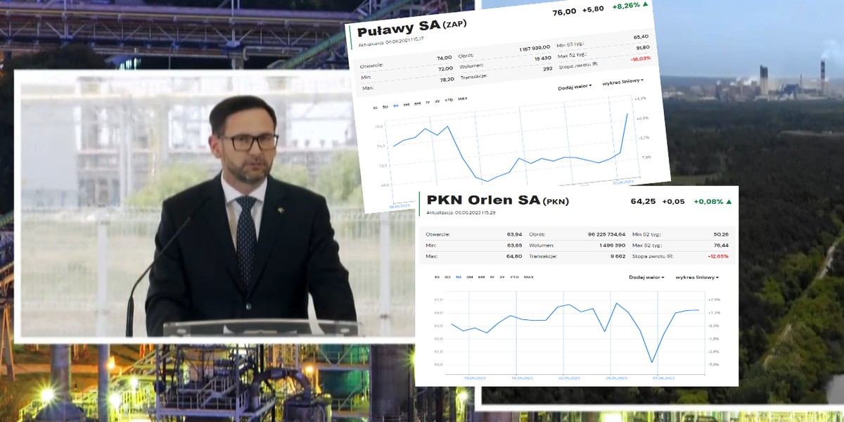 Daniel Obajtek podjął rozmowy w sprawie przejęcia zakładów azotowych Puławy. Giełda zareagowała