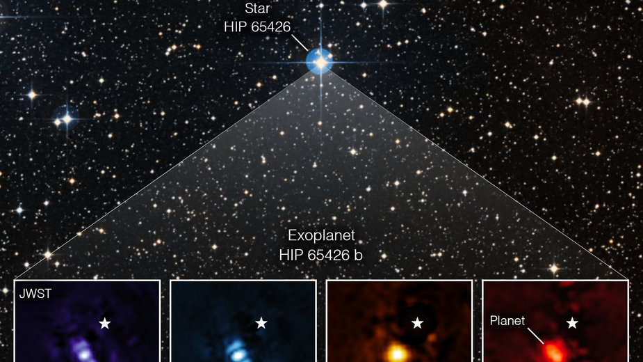 Teleskop Webba Sfotografował Swoją Pierwszą Egzoplanetę - Informacje