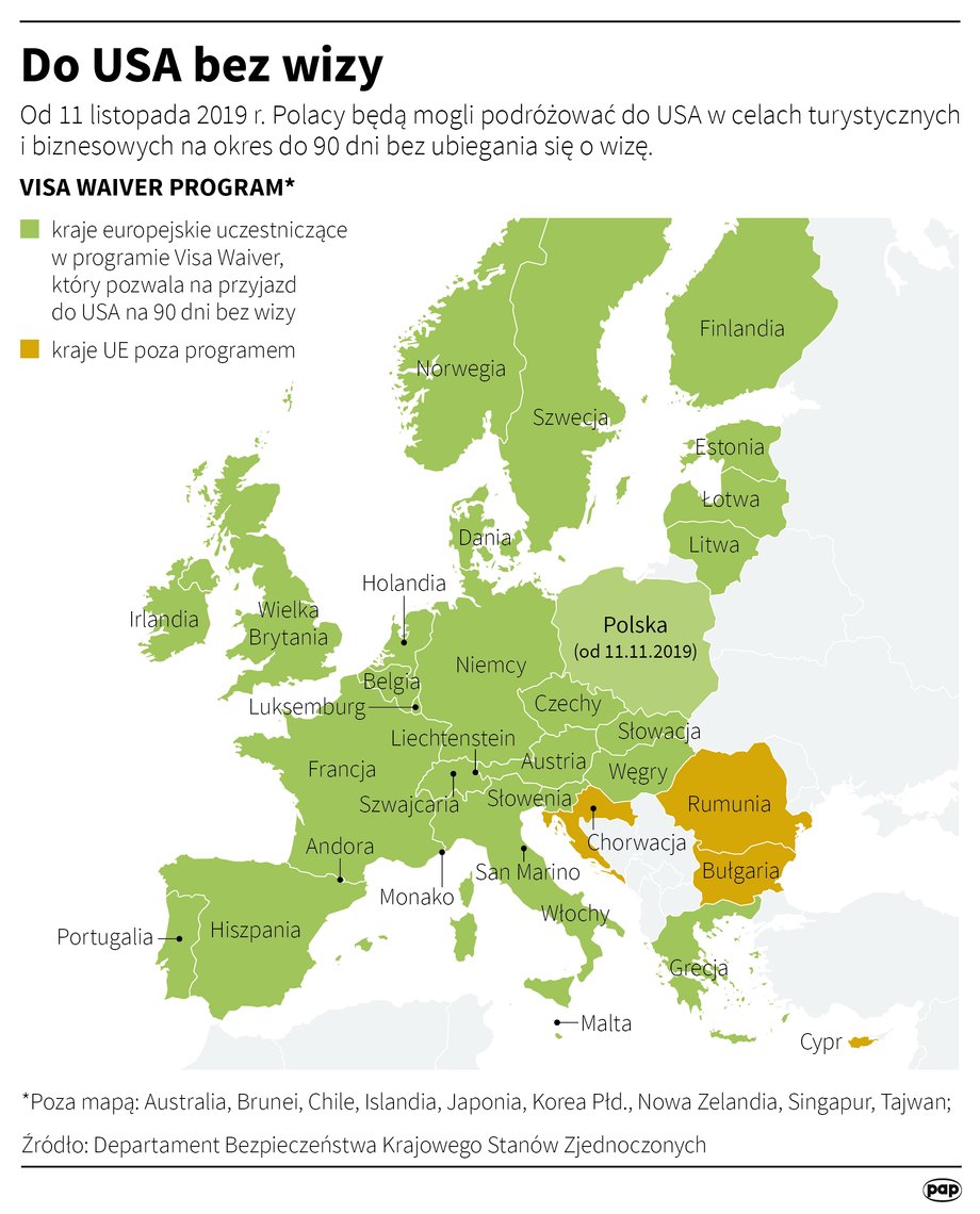 Które państwa UE potrzebują wiz do USA