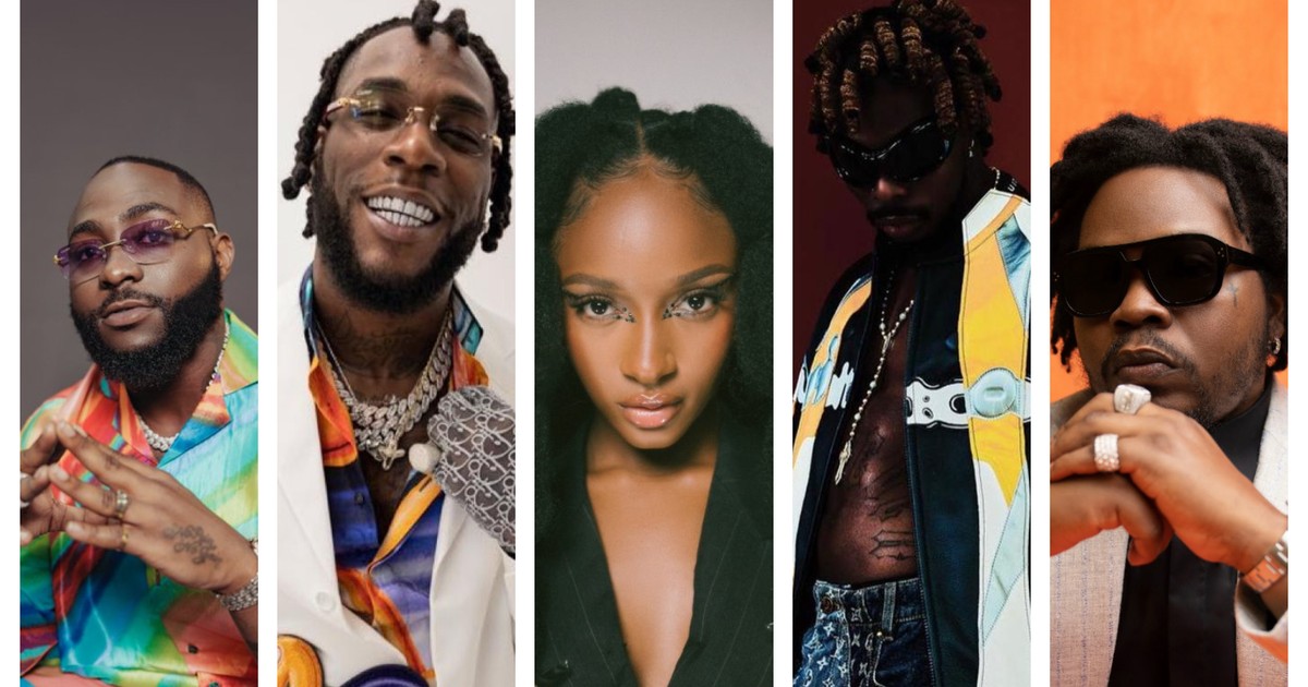 Burna Boy congratulates African artists on Grammy nominations - Vimarsana News