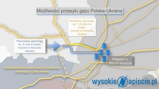 Co dalej z gazociągiem Polska-Ukraina? Inwestycja wciąż bez rozstrzygnięć