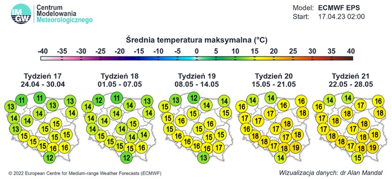 Umiarkowana temperatura może się utrwalić w Polsce na dłużej.