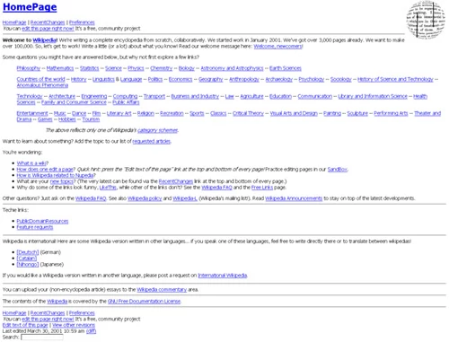 Wikipedia.org - tak wyglądał serwis w marcu 2001 roku, trzy miesiące po uruchomieniu projektu