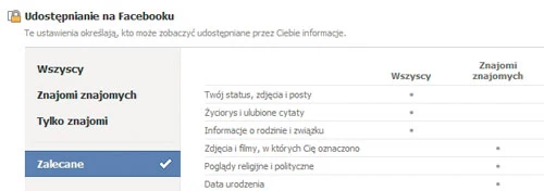 Obecnie domyślne ustawienia Facebooka pozwalają na powszechny dostęp do wielu informacji na nasz temat. Nowe przepisy unijne mają to zmienić.