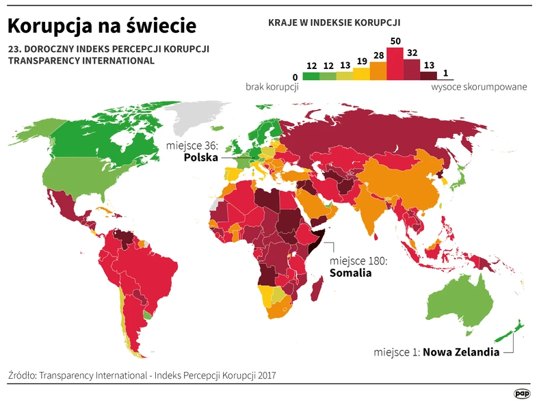 Indeks percepcji korupcji - infografika