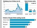 Orbis chce zarządzać wyłącznie hotelami