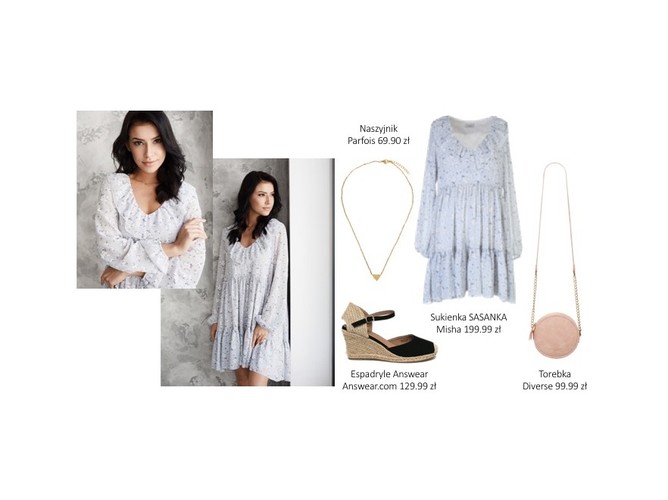 Sukienki z falbanami