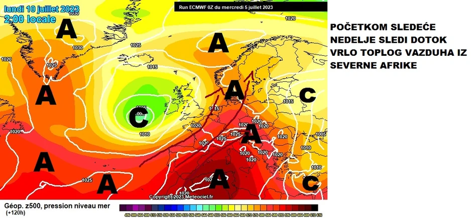 Stiže nam vreli vazduh iz Afrike i donosi toplotni talas sa visokim temperaturama