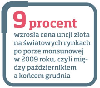 Co ma wspólnego koniec deszczu w Indiach z ceną złota
