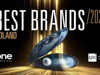 Best Brands