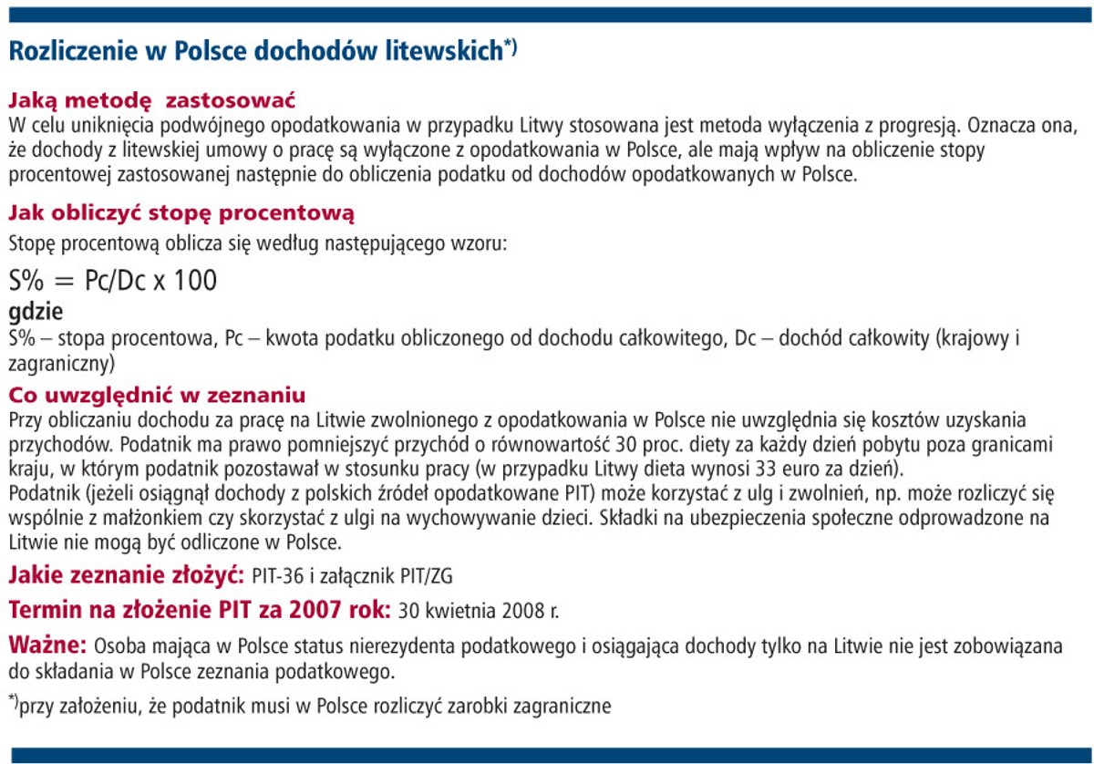 Rozliczenia w Polsce dochodów litewskich
