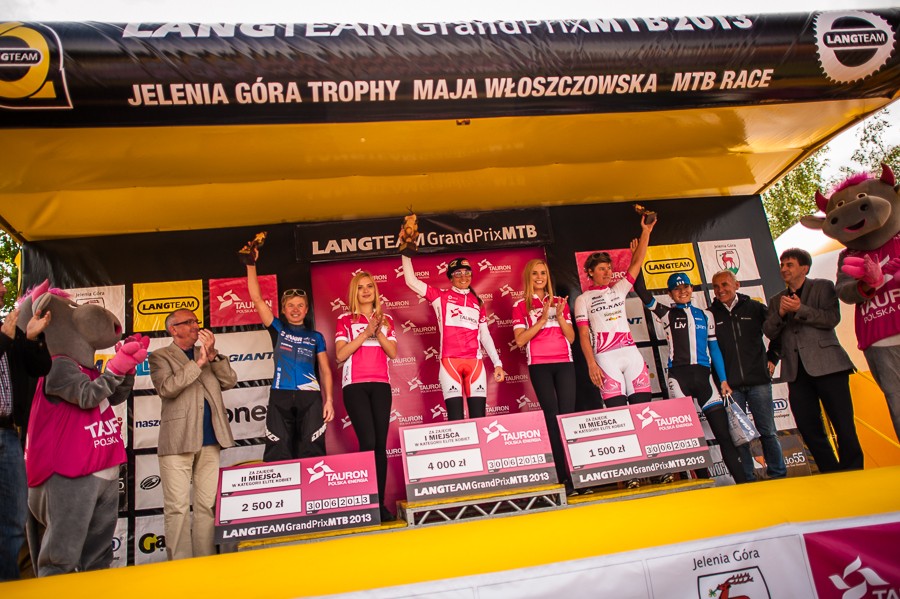 Lang Team Grand Prix MTB Jelenia Góra