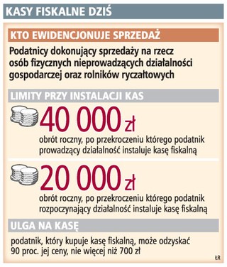 Minister łatwo wprowadzi kasy u lekarzy i prawników