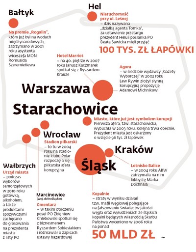 Przewodnik korupcyjny po Polsce (MAPA)