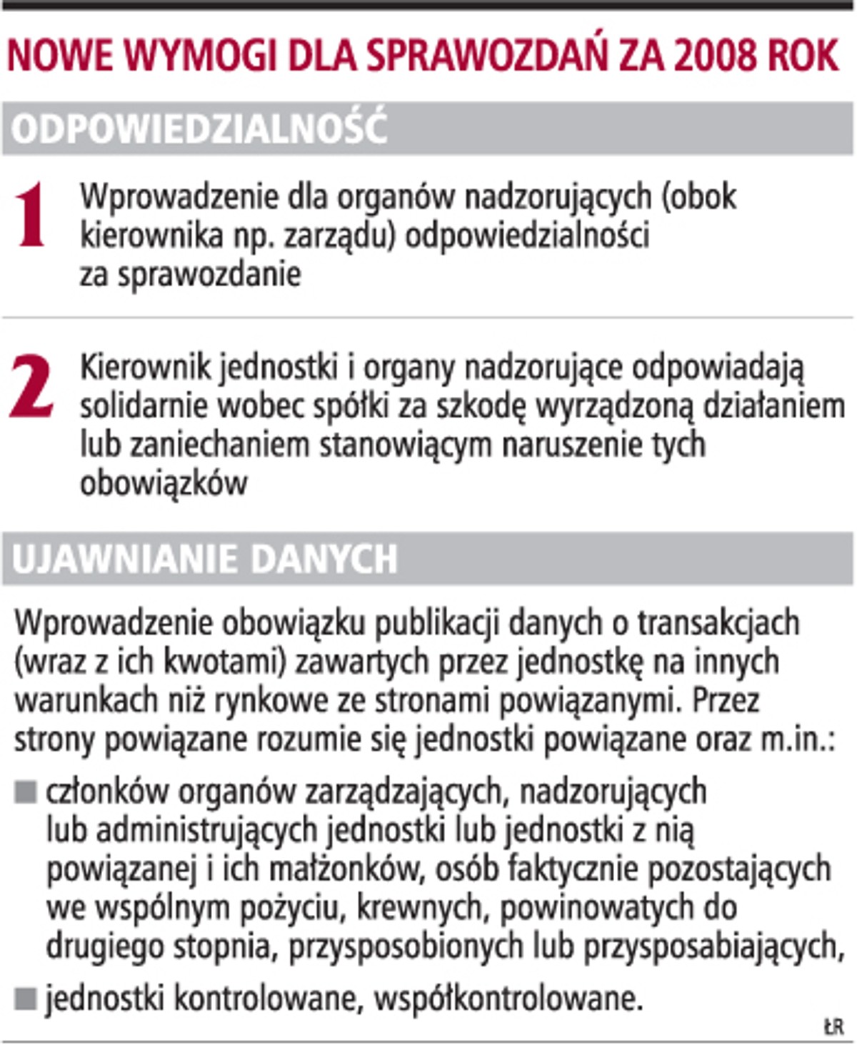 Nowe wymogi dla sprawozdań za 2008 rok