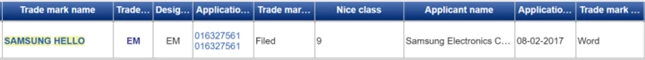 Samsung Hello - taką nazwę Samsung zarejestrował w Europie