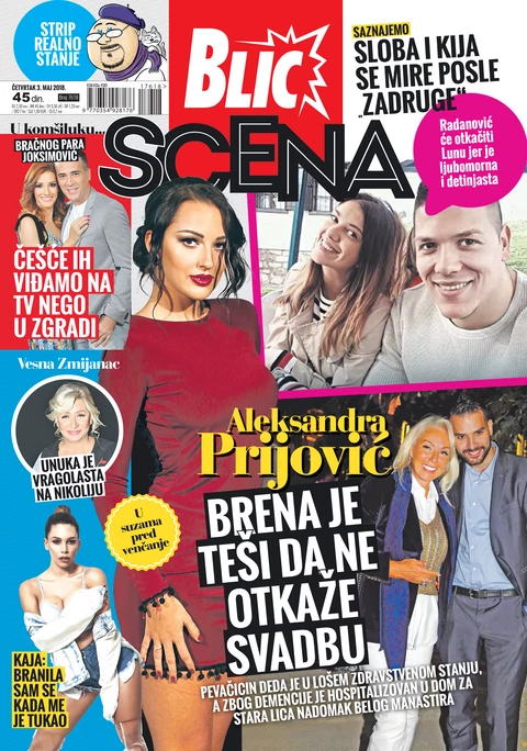 Blic Scena