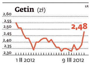 Spółka tygodnia: Getin górą i rośnie
