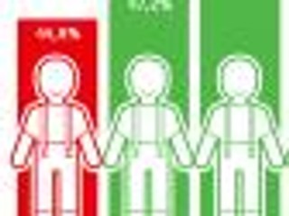 Budżet 2013: W projekcie więcej pieniędzy na przedszkola i żłobki