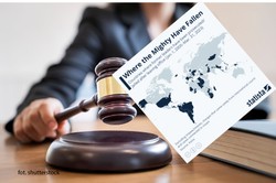 Światowi przywódcy przed sądem. Trump nie jest wyjątkiem