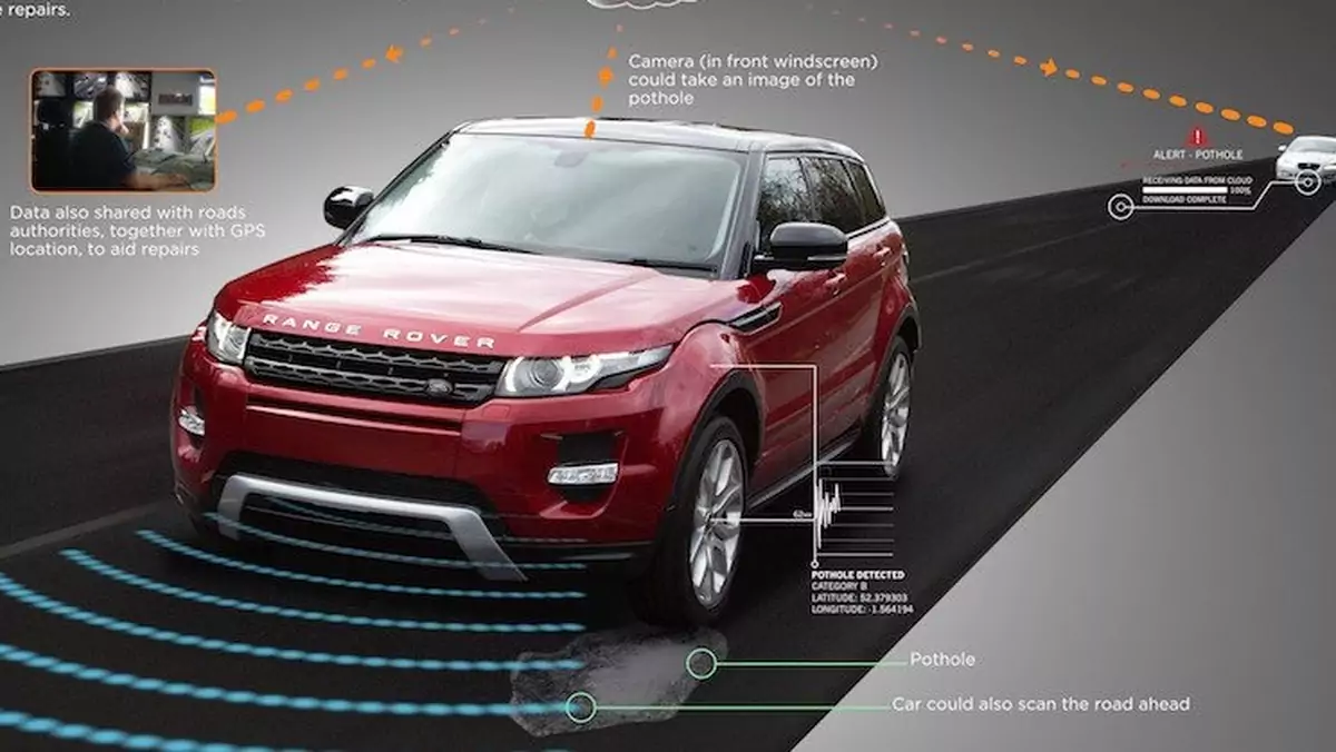 Land Rover będzie ostrzegał o dziurach w drodze