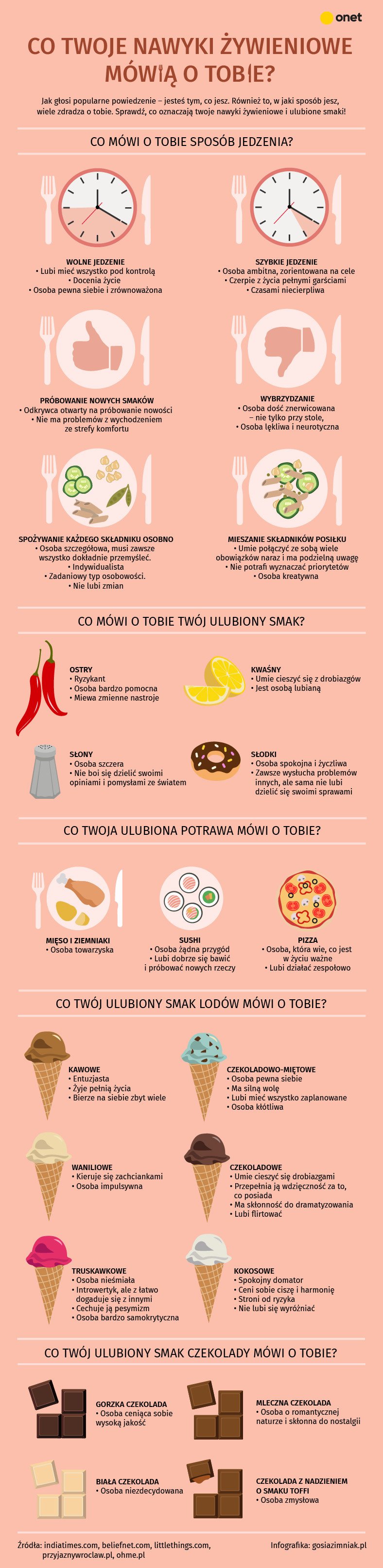 Sposób jedzenie zdradza twoją osobowość [INFOGRAFIKA]